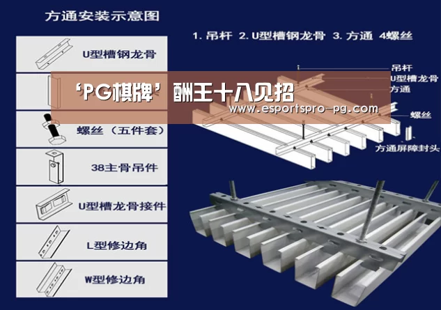 PG棋牌